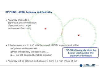 40
DP-PHINS, LUSBL Accuracy and Geometry
Accuracy of results is
dependant on a combination
of geometry and range
measurement accuracy
If the beacons are “in line” with the vessel, LUSBL improvement will be
 Optimum on beacon axis
 Poor orthogonally to beacon axis…
 …. But still bounded by USBL precision
 Accuracy will be optimum on both axis if there is a high “Angle of cut”
DP-PHINS naturally takes the
best of USBL angles and
distances information
 