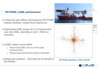 41
DP-PHINS, LUSBL performances
In May this year iXBlue commissioned DP-PHINS
onboard Subsea7 vessel Simar Esperanca.
 Augmented-USBL brings x2 to x3 improvement
over raw USBL, operating in over 1,350m on
acoustics
 LUSBL makes it even better
 Most of the USBL error is on the angle
measurements
 Range measurements are always consistent
 Simply add a beacon... And take the full benefit of
DP-PHINS !
DP-PHINS operating in 1364m (4475ft)
 