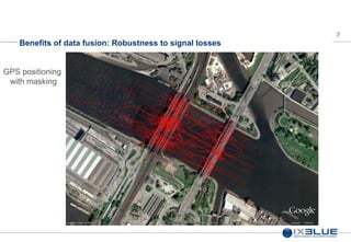 7
Benefits of data fusion: Robustness to signal losses
GPS positioning
with masking
 