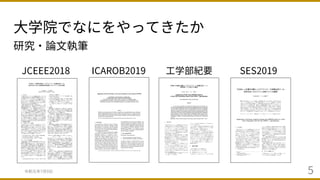 ⼤学院でなにをやってきたか
令和元年7⽉9⽇ 5
研究・論⽂執筆
JCEEE2018 ICAROB2019 ⼯学部紀要 SES2019
 