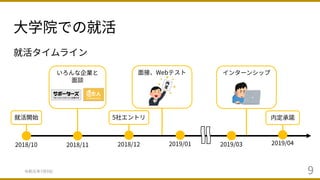 ⼤学院での就活
令和元年7⽉9⽇ 9
2018/10 2018/11 2018/12 2019/01 2019/03 2019/04
就活開始
いろんな企業と
⾯談
5社エントリ 内定承諾
⾯接、Webテスト インターンシップ
就活タイムライン
 