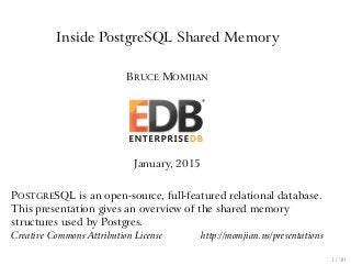 Inside PostgreSQL Shared Memory
BRUCE MOMJIAN
January, 2015
POSTGRESQL is an open-source, full-featured relational database.
This presentation gives an overview of the shared memory
structures used by Postgres.
Creative Commons Attribution License http://momjian.us/presentations
1 / 30
 