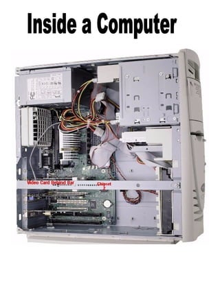 Inside A Computer