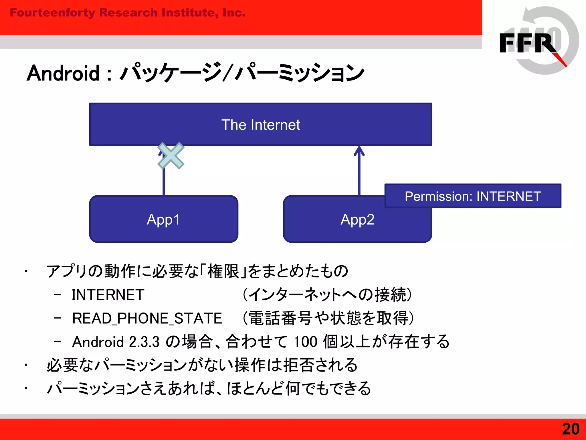 Fourteenforty Research Institute, Inc.
Android : パッケージ/パーミッション
• アプリの動作に必要な「権限」をまとめたもの
– INTERNET (インターネットへの接続)
– READ_PHONE_STATE (電話番号や状態を取得)
– Android 2.3.3 の場合、合わせて 100 個以上が存在する
• 必要なパーミッションがない操作は拒否される
• パーミッションさえあれば、ほとんど何でもできる
20
App1 App2
Permission: INTERNET
The Internet
 