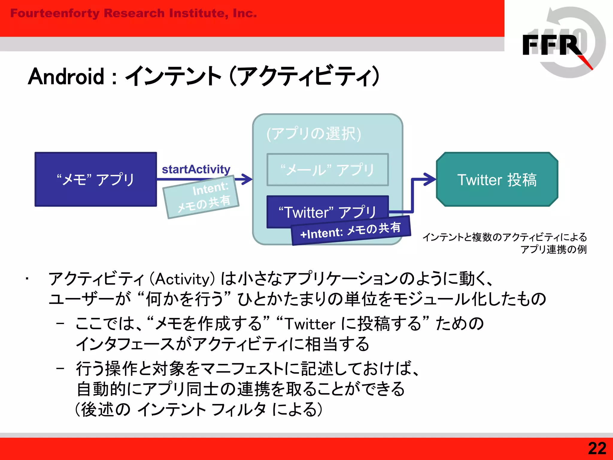 Fourteenforty Research Institute, Inc.
Android : インテント (アクティビティ)
• アクティビティ (Activity) は小さなアプリケーションのように動く、
ユーザーが “何かを行う” ひとかたまりの単位をモジュール化したもの
– ここでは、“メモを作成する” “Twitter に投稿する” ための
インタフェースがアクティビティに相当する
– 行う操作と対象をマニフェストに記述しておけば、
自動的にアプリ同士の連携を取ることができる
(後述の インテント フィルタ による)
22
“メモ” アプリ
(アプリの選択)
“メール” アプリ
“Twitter” アプリ
Twitter 投稿
インテントと複数のアクティビティによる
アプリ連携の例
startActivity
 