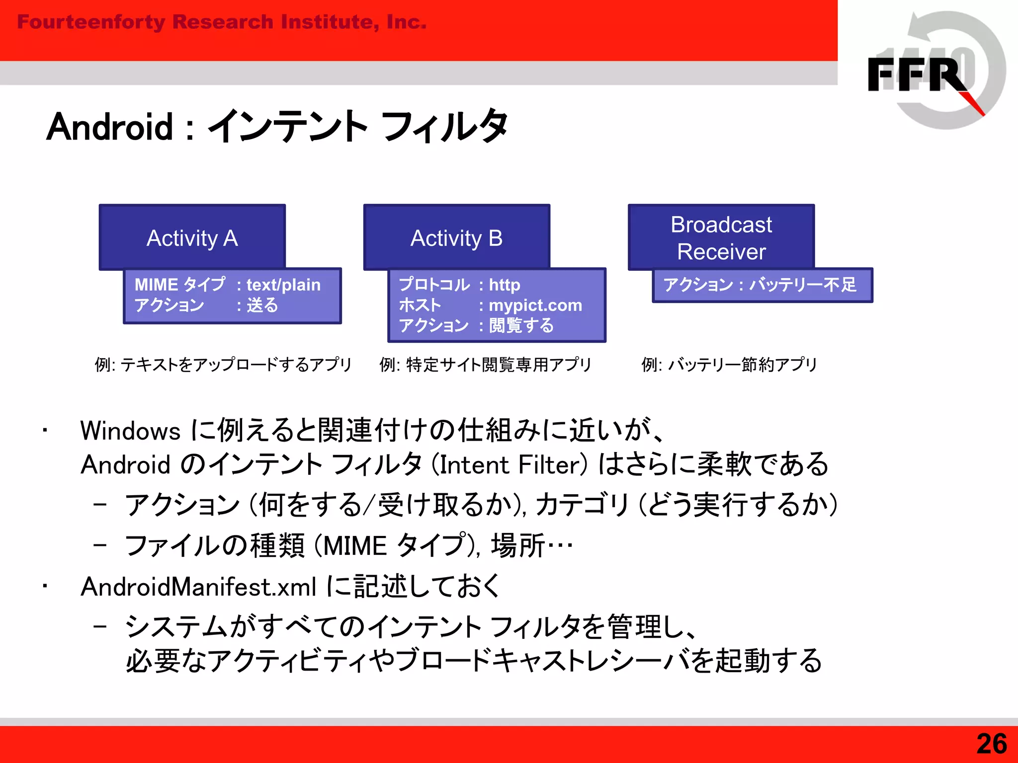 Fourteenforty Research Institute, Inc.
Android : インテント フィルタ
• Windows に例えると関連付けの仕組みに近いが、
Android のインテント フィルタ (Intent Filter) はさらに柔軟である
– アクション (何をする/受け取るか), カテゴリ (どう実行するか)
– ファイルの種類 (MIME タイプ), 場所…
• AndroidManifest.xml に記述しておく
– システムがすべてのインテント フィルタを管理し、
必要なアクティビティやブロードキャストレシーバを起動する
26
Activity A
MIME タイプ : text/plain
アクション : 送る
Broadcast
Receiver
アクション : バッテリー不足
Activity B
プロトコル : http
ホスト : mypict.com
アクション : 閲覧する
例: テキストをアップロードするアプリ 例: 特定サイト閲覧専用アプリ 例: バッテリー節約アプリ
 