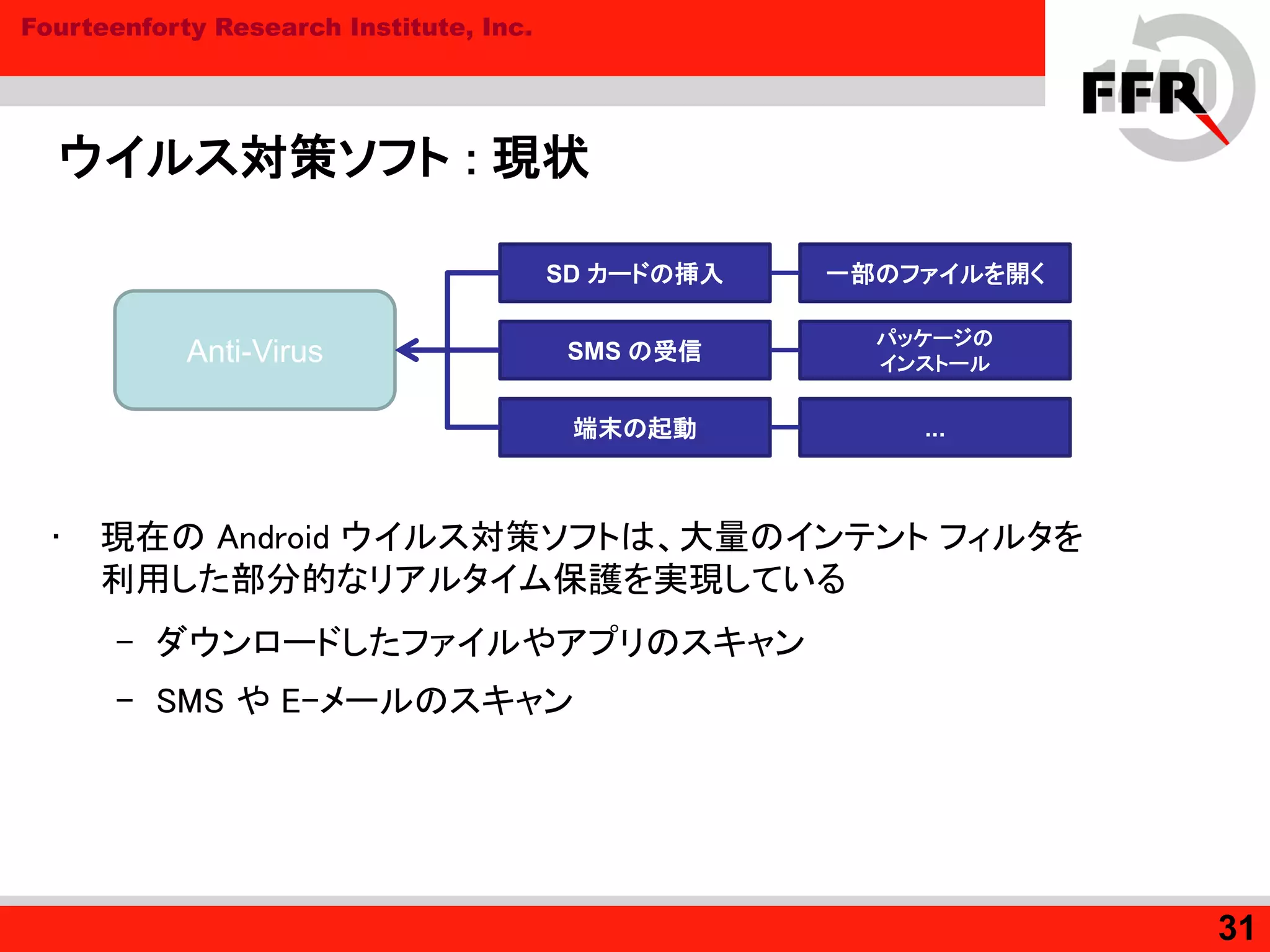 Fourteenforty Research Institute, Inc.
ウイルス対策ソフト : 現状
• 現在の Android ウイルス対策ソフトは、大量のインテント フィルタを
利用した部分的なリアルタイム保護を実現している
– ダウンロードしたファイルやアプリのスキャン
– SMS や E-メールのスキャン
31
Anti-Virus
SD カードの挿入
SMS の受信
端末の起動 ...
パッケージの
インストール
一部のファイルを開く
 