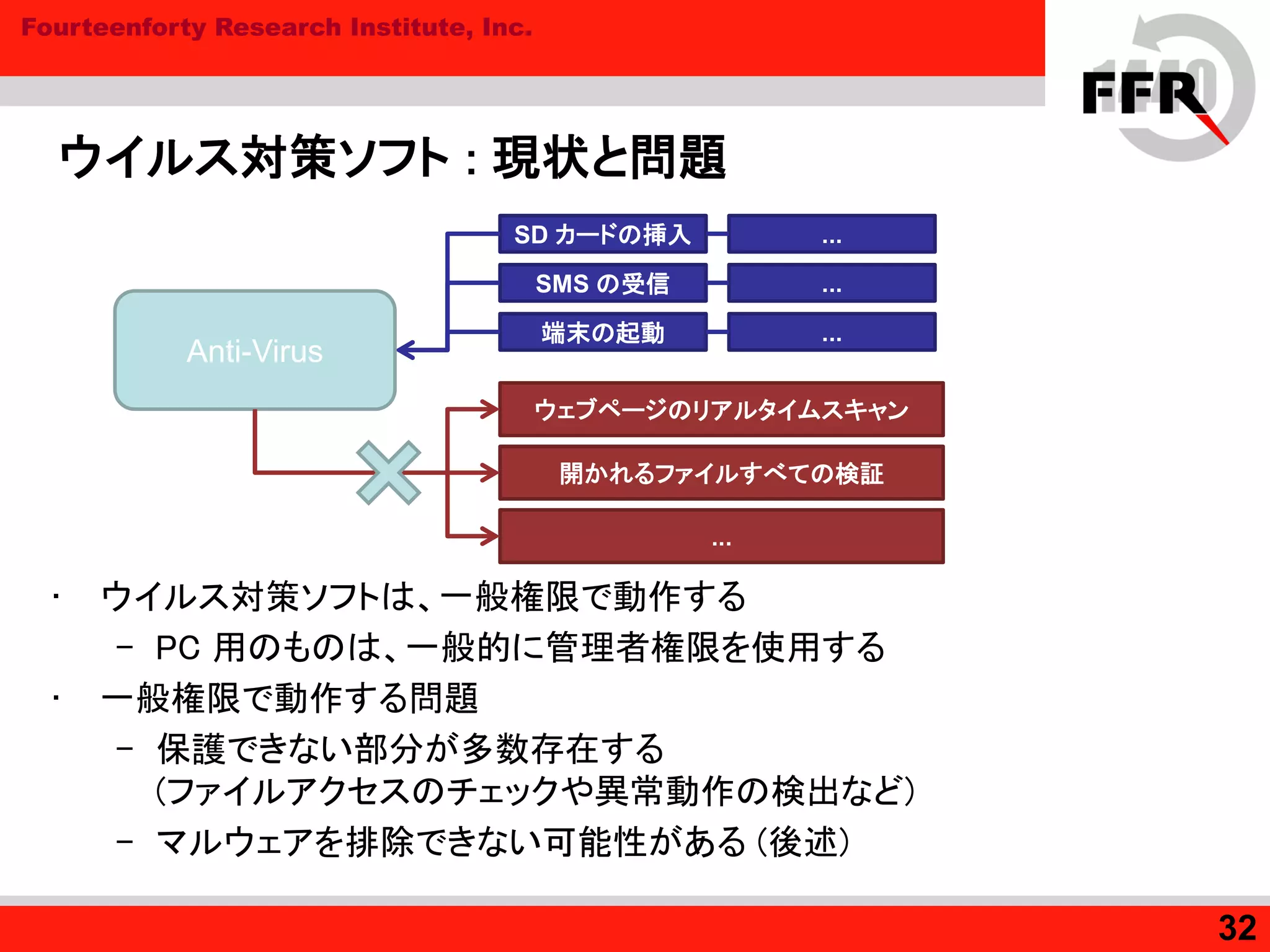 Fourteenforty Research Institute, Inc.
ウイルス対策ソフト : 現状と問題
• ウイルス対策ソフトは、一般権限で動作する
– PC 用のものは、一般的に管理者権限を使用する
• 一般権限で動作する問題
– 保護できない部分が多数存在する
(ファイルアクセスのチェックや異常動作の検出など)
– マルウェアを排除できない可能性がある (後述)
32
SD カードの挿入
SMS の受信
端末の起動 ...
...
...
Anti-Virus
ウェブページのリアルタイムスキャン
開かれるファイルすべての検証
...
 