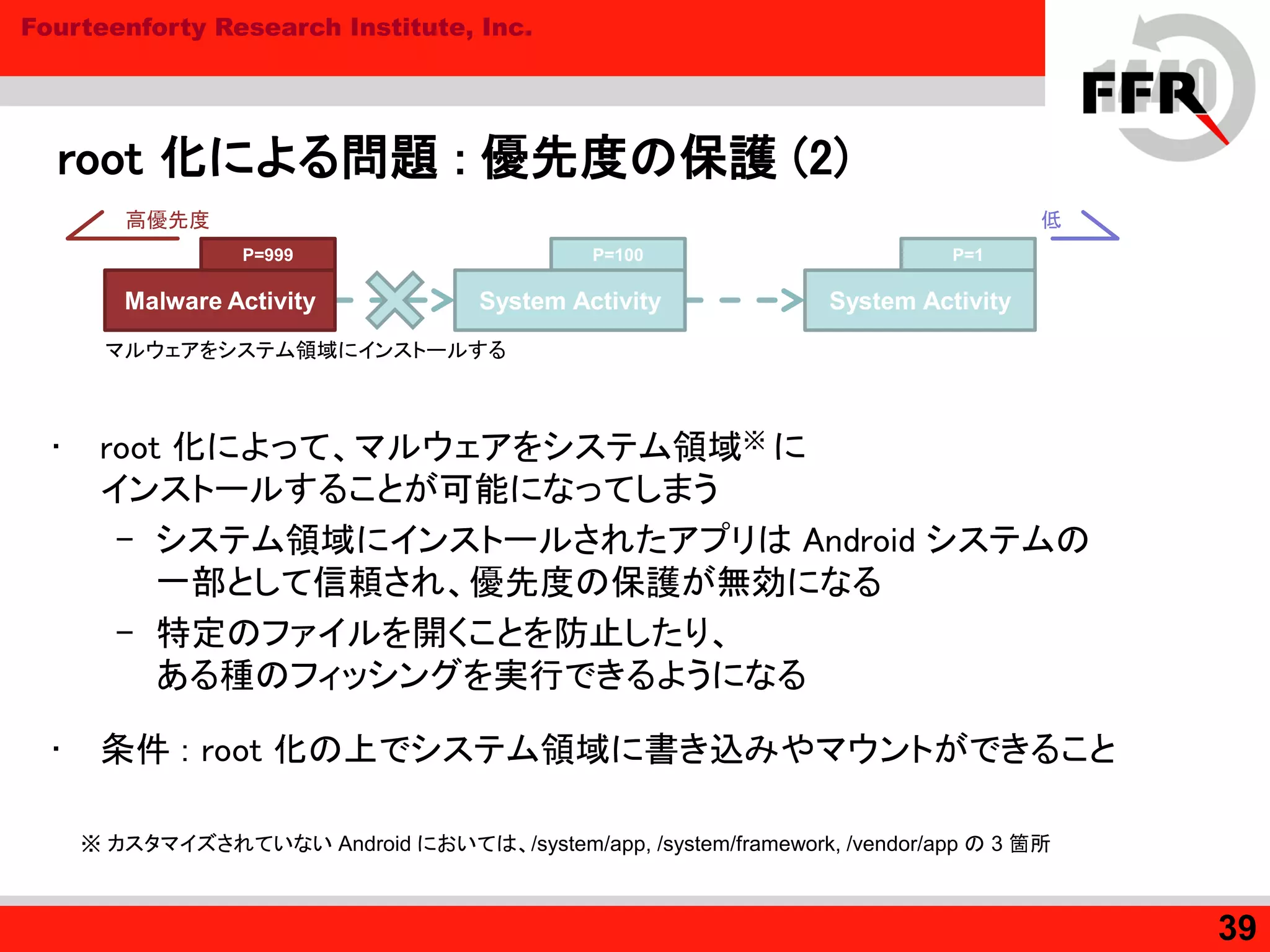 Fourteenforty Research Institute, Inc.
root 化による問題 : 優先度の保護 (2)
• root 化によって、マルウェアをシステム領域※ に
インストールすることが可能になってしまう
– システム領域にインストールされたアプリは Android システムの
一部として信頼され、優先度の保護が無効になる
– 特定のファイルを開くことを防止したり、
ある種のフィッシングを実行できるようになる
• 条件 : root 化の上でシステム領域に書き込みやマウントができること
39
System Activity
P=1P=100
System ActivityMalware Activity
P=999
マルウェアをシステム領域にインストールする
高優先度 低
※ カスタマイズされていない Android においては、/system/app, /system/framework, /vendor/app の 3 箇所
 