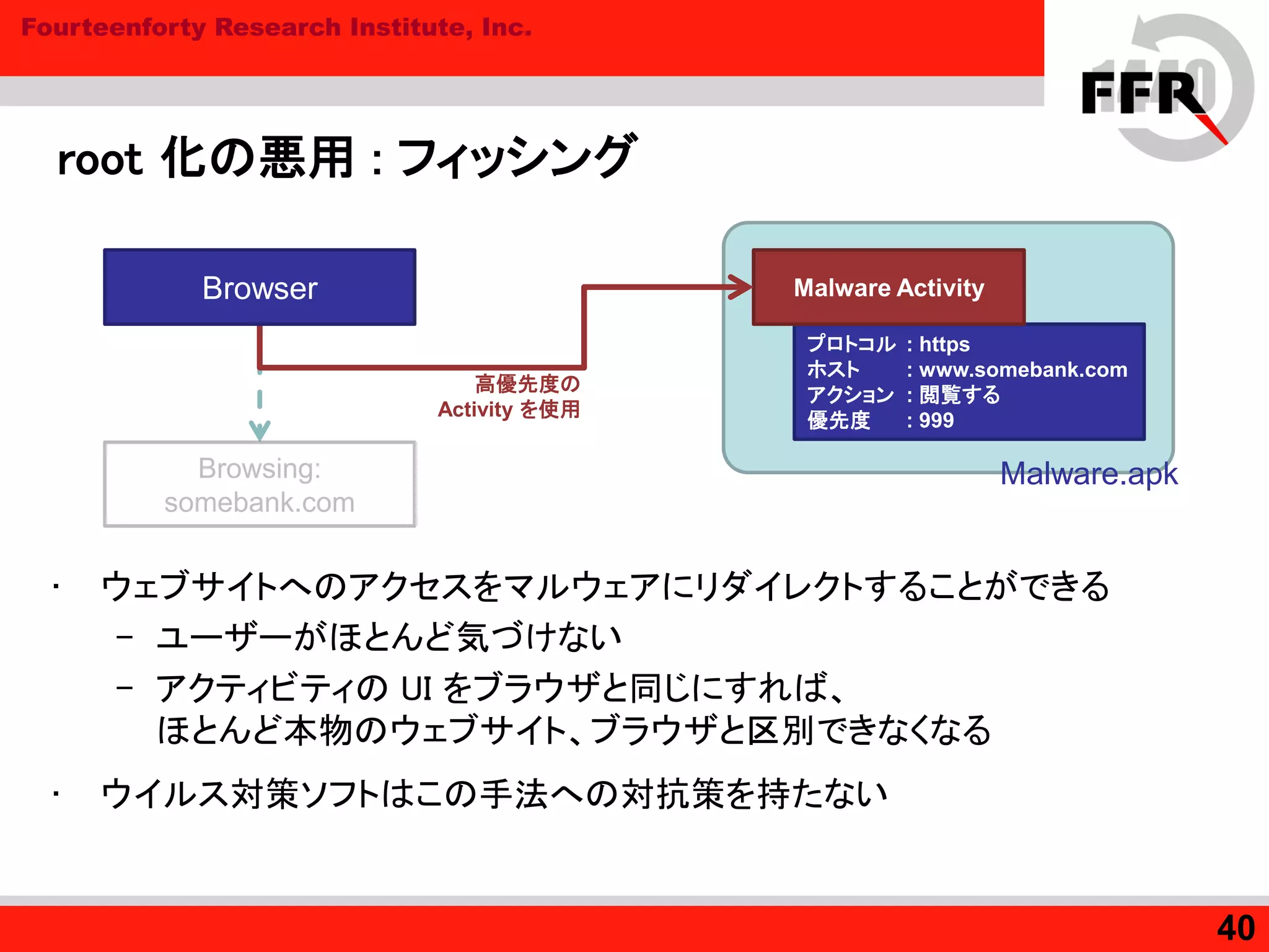 Fourteenforty Research Institute, Inc.
root 化の悪用 : フィッシング
• ウェブサイトへのアクセスをマルウェアにリダイレクトすることができる
– ユーザーがほとんど気づけない
– アクティビティの UI をブラウザと同じにすれば、
ほとんど本物のウェブサイト、ブラウザと区別できなくなる
• ウイルス対策ソフトはこの手法への対抗策を持たない
40
プロトコル : https
ホスト : www.somebank.com
アクション : 閲覧する
優先度 : 999
Malware Activity
Browsing:
somebank.com
Browser
高優先度の
Activity を使用
Malware.apk
 