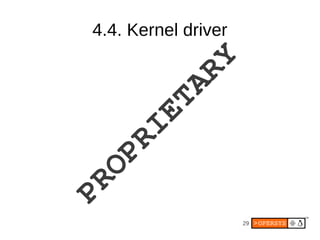 4.4. Kernel driver




            Y
         AR
      ET
    RI
  OP
PR



                       29
 
