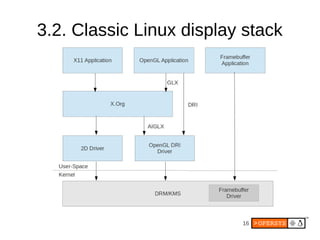 3.2. Classic Linux display stack




                          16
 