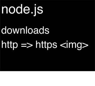 node.js
downloads
http => https <img>
 