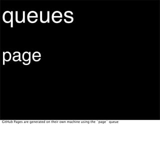 queues
page


GitHub Pages are generated on their own machine using the `page` queue
 