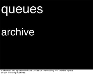 queues
archive


And tarball and zip downloads are created on the ﬂy using the `archive` queue
on our archiving machines
 