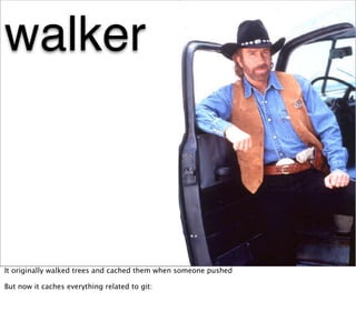 walker



It originally walked trees and cached them when someone pushed

But now it caches everything related to git:
 