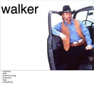 walker



-   commits
-   diffs
-   commit listing
-   branches
-   tags
-   everything
 