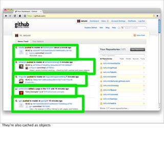 They’re also cached as objects
 