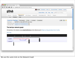 We use this same trick on the Network Graph
 