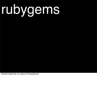 rubygems



GitHub depends on about 50 RubyGems
 