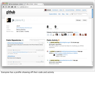 Everyone has a proﬁle showing off their code and activity
 