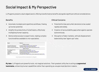 Multiply Humankind Inside-LLM-Agents-How-AI-Workers-Plan-Remember-and-Act-in-the-Real ...