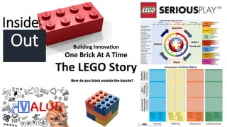 Inside
Out
of
the
Building Innovation
One Brick At A Time
The LEGO Story
 