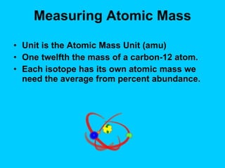 Measuring Atomic Mass Unit is the Atomic Mass Unit (amu) One twelfth the mass of a carbon-12 atom.  Each isotope has its own atomic mass we need the average from percent abundance. 