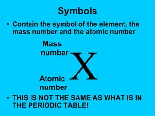 Symbols Contain the symbol of the element, the mass number and the atomic number THIS IS NOT THE SAME AS WHAT IS IN THE PERIODIC TABLE! X Mass number Atomic number 