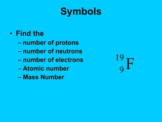 Symbols Find the  number of protons number of neutrons number of electrons Atomic number Mass Number F 19 9 