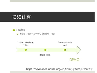 CSS计算FirefoxRule Tree + Style Context TreeDEMOhttps://developer.mozilla.org/en/Style_System_Overview