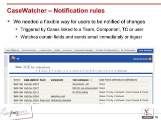 CaseWatcher – Notification rules We needed a flexible way for users to be notified of changes Triggered by Cases linked to a Team, Component, TC or user Watches certain fields and sends email immediately or digest 