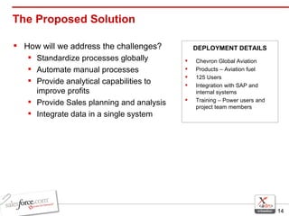 The Proposed Solution  How will we address the challenges? Standardize processes globally Automate manual processes Provide analytical capabilities to improve profits Provide Sales planning and analysis Integrate data in a single system Chevron Global Aviation Products – Aviation fuel 125 Users Integration with SAP and internal systems  Training – Power users and project team members DEPLOYMENT DETAILS 