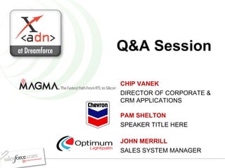 CHIP VANEK DIRECTOR OF CORPORATE & CRM APPLICATIONS PAM SHELTON SPEAKER TITLE HERE JOHN MERRILL SALES SYSTEM MANAGER Q&A Session 