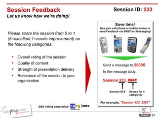 Session Feedback Let us know how we’re doing! Please score the session from 5 to 1 (5=excellent,1=needs improvement) on the following categories: Overall rating of the session Quality of content Strength of presentation delivery Relevance of the session to your organization Save time! Use your cell phone or mobile device to send Feedback via SMS/Text Messaging! Send a message to  26335 In the message body:   Session 233, ####   For example, “ Session 123, 5555 ” Session ID:  233 Session ID # Scores for 4 categories SMS Voting powered by: 