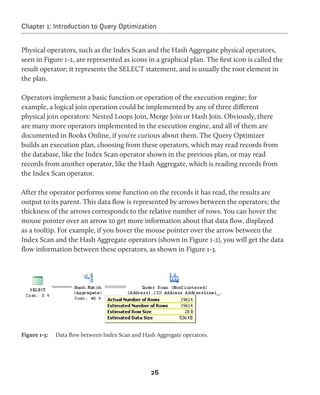Inside the sql server query optimizer | PDF