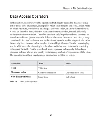 Inside the sql server query optimizer | PDF