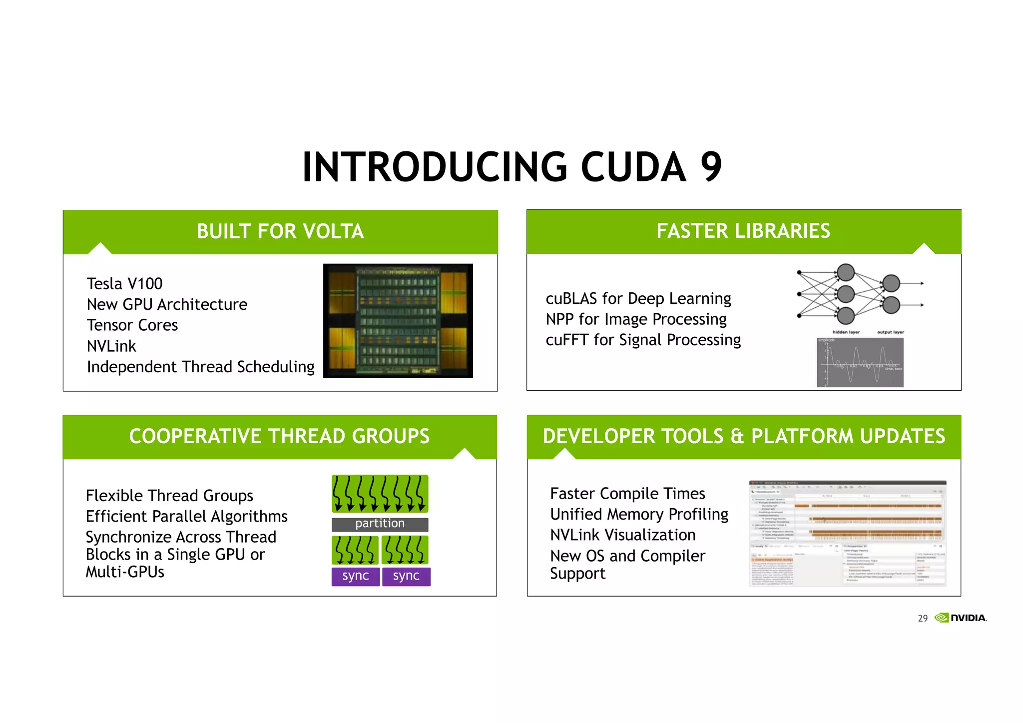 Inside the Volta GPU Architecture and CUDA 9 | PDF