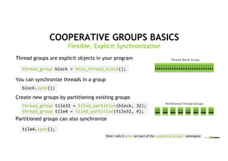 34
COOPERATIVE GROUPS BASICS
Flexible, Explicit Synchronization
Thread groups are explicit objects in your program
You can synchronize threads in a group
Create new groups by partitioning existing groups
Partitioned groups can also synchronize
thread_group block =1this_thread_block();
block.sync();
thread_group tile321=1tiled_partition(block,132);
thread_group tile41=1tiled_partition(tile32,14);
tile4.sync();
Note: calls in green are part of the cooperative_groups:: namespace
Thread Block Group
Partitioned Thread Groups
 