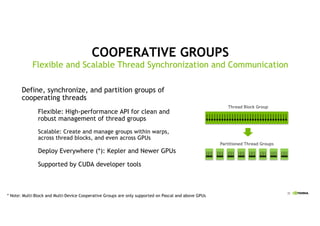 35
COOPERATIVE GROUPS
Flexible and Scalable Thread Synchronization and Communication
Define, synchronize, and partition groups of
cooperating threads
Flexible: High-performance API for clean and
robust management of thread groups
Scalable: Create and manage groups within warps,
across thread blocks, and even across GPUs
Deploy Everywhere (*): Kepler and Newer GPUs
Supported by CUDA developer tools
* Note: Multi-Block and Multi-Device Cooperative Groups are only supported on Pascal and above GPUs
Thread Block Group
Partitioned Thread Groups
 