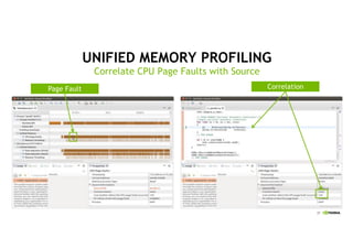 37
UNIFIED MEMORY PROFILING
Correlate CPU Page Faults with Source
Page Fault Correlation
 