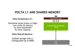 9
L2$
6 MB
Load/Store Units
SM
L1$ and Shared Memory
128 KB
VOLTA L1 AND SHARED MEMORY
Volta Streaming L1$ :
Unlimited cache misses in flight
Low cache hit latency
4x more bandwidth
5x more capacity
Volta Shared Memory :
Unified storage with L1
Configurable up to 96KB
 