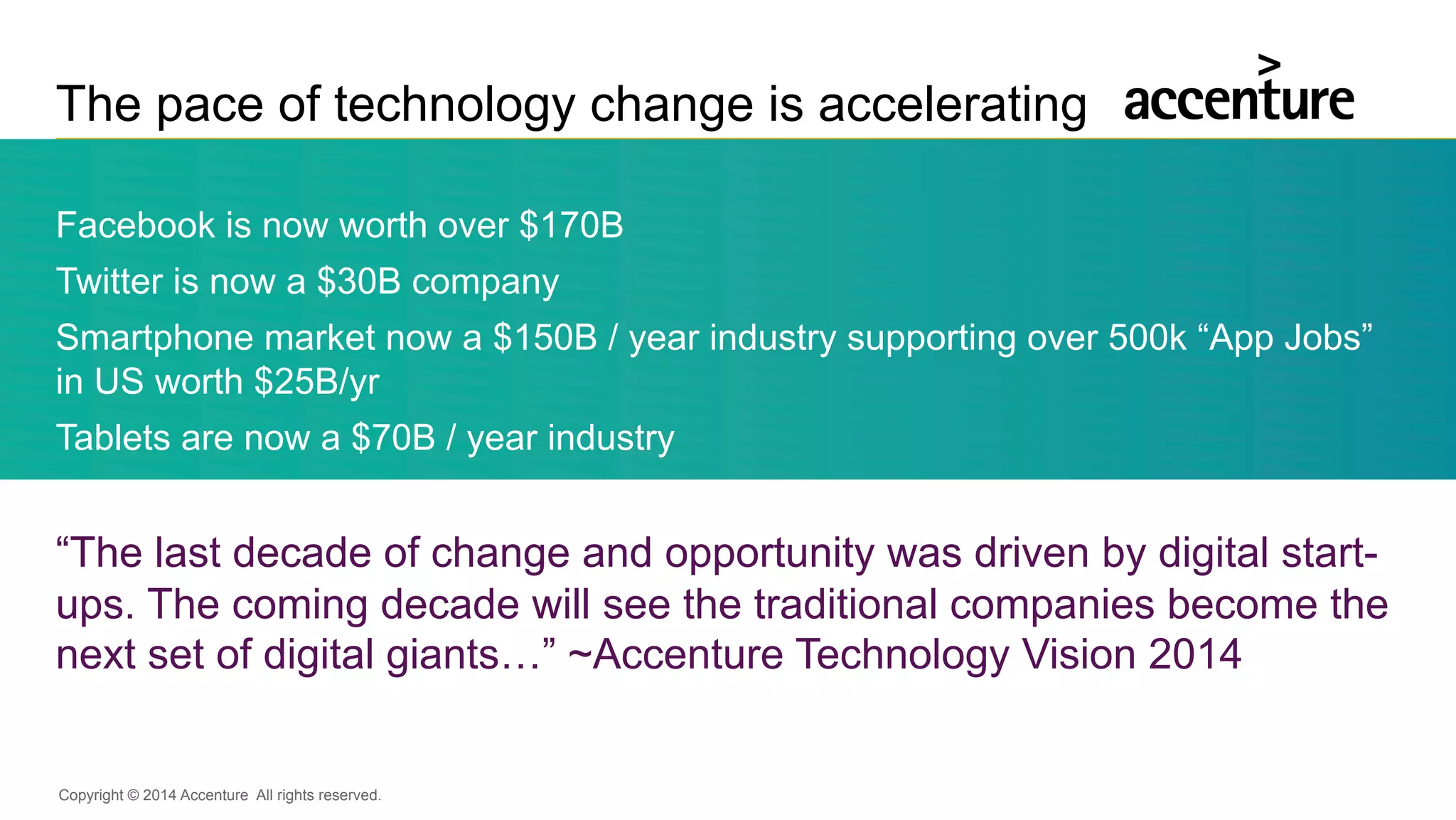 Copyright © 2014 Accenture All rights reserved.
The pace of technology change is accelerating
Facebook is now worth over $170B
Twitter is now a $30B company
Smartphone market now a $150B / year industry supporting over 500k “App Jobs”
in US worth $25B/yr
Tablets are now a $70B / year industry
“The last decade of change and opportunity was driven by digital start-
ups. The coming decade will see the traditional companies become the
next set of digital giants…” ~Accenture Technology Vision 2014
 
