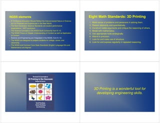 NGSS elements 
 K-12 Science Education Should Reflect the Interconnected Nature of Science 
as it is Practiced and Experienced in the Real World. 
 The Next Generation Science Standards are student performance 
expectations – NOT curriculum. 
 The Science Concepts in the NGSS Build Coherently from K–12. 
 The NGSS Focus on Deeper Understanding of Content as well as Application 
of Content. 
 Science and Engineering are Integrated in the NGSS, from K–12. 
 The NGSS are designed to prepare students for college, career, and 
citizenship. 
 The NGSS and Common Core State Standards (English Language Arts and 
Mathematics) are Aligned. 
Eight Math Standards: 3D Printing 
1. Make sense of problems and persevere in solving them. 
2. Reason abstractly and quantitatively. 
3. Construct viable arguments and critique the reasoning of others. 
4. Model with mathematics. 
5. Use appropriate tools strategically. 
6. Attend to precision. 
7. Look for and make use of structure. 
8. Look for and express regularity in repeated reasoning. 
3D Printing is a wonderful tool for 
developing engineering skills. 
 