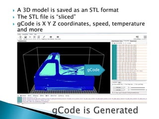  A 3D model is saved as an STL format 
 The STL file is “sliced” 
 gCode is X Y Z coordinates, speed, temperature 
and more 
gCode 
 