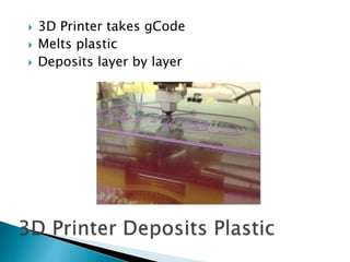  3D Printer takes gCode 
 Melts plastic 
 Deposits layer by layer 
 