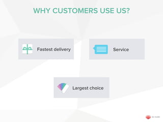 WHY CUSTOMERS USE US?
ServiceFastest delivery
Largest choice
 