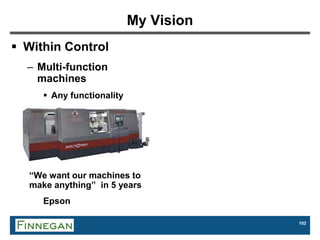 102
My Vision
 Within Control
– Multi-function
machines
 Any functionality
“We want our machines to
make anything” in 5 years
Epson
 