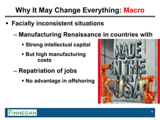 14
Why It May Change Everything: Macro
 Facially inconsistent situations
– Manufacturing Renaissance in countries with
 Strong intellectual capital
 But high manufacturing
costs
– Repatriation of jobs
 No advantage in offshoring
 