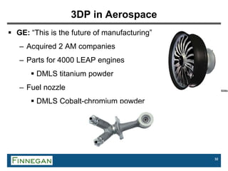 32
3DP in Aerospace
 GE: “This is the future of manufacturing”
– Acquired 2 AM companies
– Parts for 4000 LEAP engines
 DMLS titanium powder
– Fuel nozzle
 DMLS Cobalt-chromium powder
 